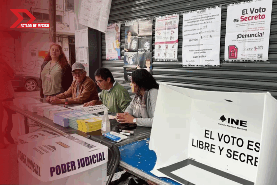 Votaciones